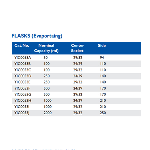 Size chart – Flasks (evaporating)