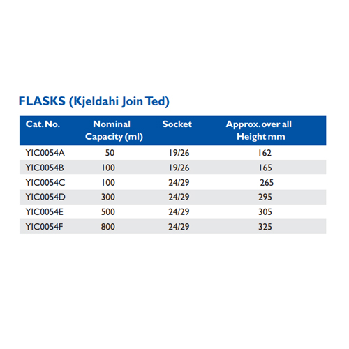 Size chart – Flasks - Kjeldahl With Standard Ground Joint
