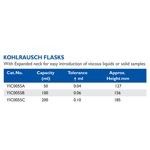 Size chart – Kohlrausch Flasks
