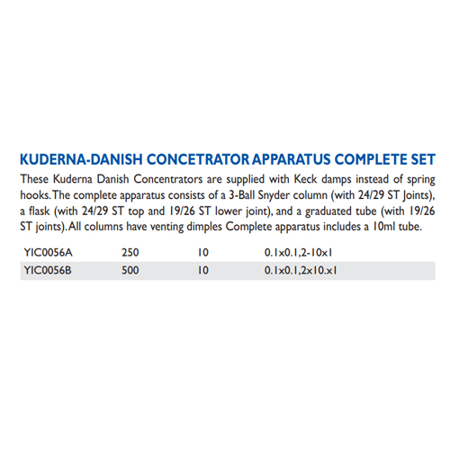 Size chart – Kuderna-danish Concetrator Apparatus Complete Set