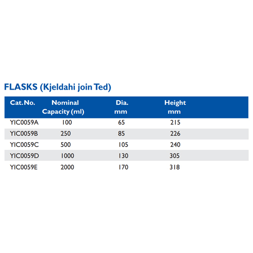 Size chart – Flasks (kjeldahi Join Ted)