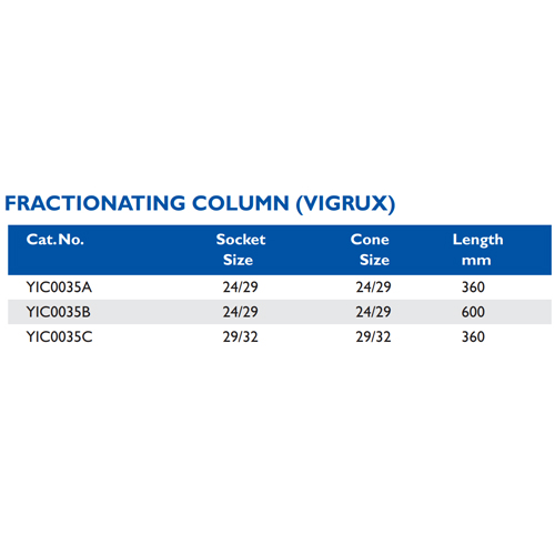Size chart – Fractionating Column (vigrux)