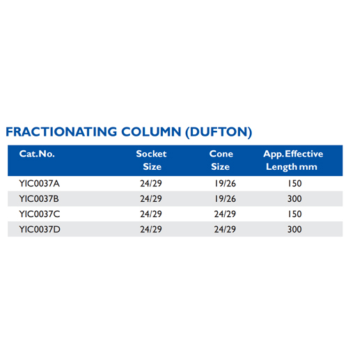 Size chart – Fractionating Column (dufton)
