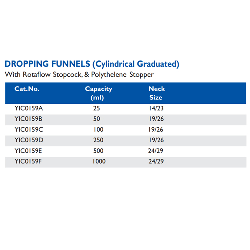 Size chart – Dropping Funnel Graduated With Rotaflow Stopcok