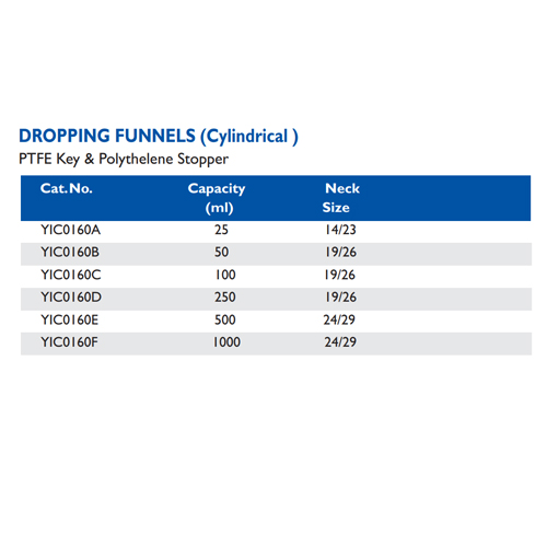 Size chart – Dropping Funnels (cylindrical )