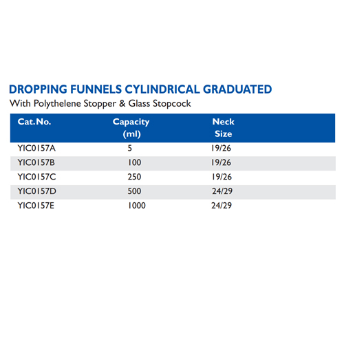 Size chart – Dropping Funnels Cylindrical Graduated