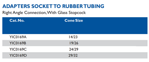 Size chart – Adapters Socket To Rubber Tubing