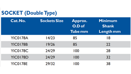 Size chart – Socket (double Type)