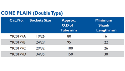 Size chart – Cone Plain (double Type)
