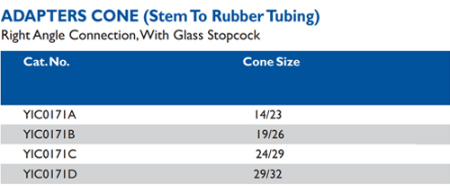 Size chart – Adapters Cone (stem To Rubber Tubing)