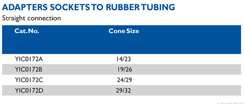 Size chart – Adapters Sockets To Rubber Tubing