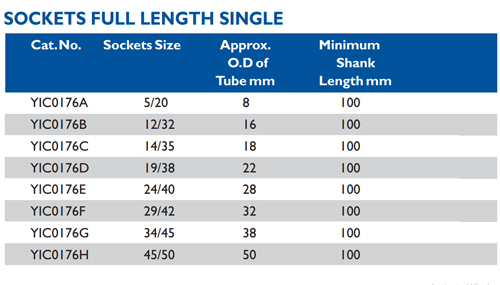Size chart – Sockets Full Length Single 