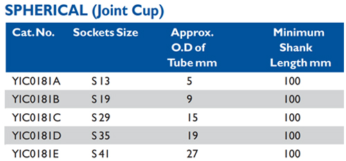 Size chart – Spherical (joint Cup)
