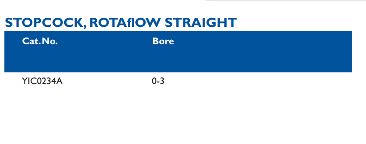 Size chart – Stopcock, Rotaflow Straight