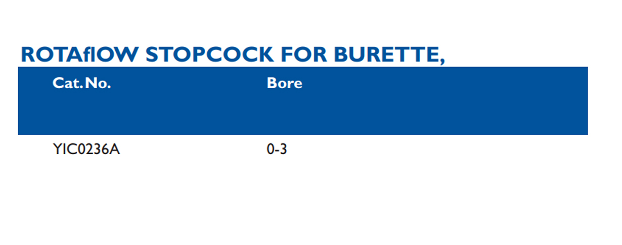 Size chart – Rotaflow Stopcock For Burette,