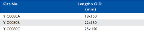 Size chart – Thiele Melting Point Tube