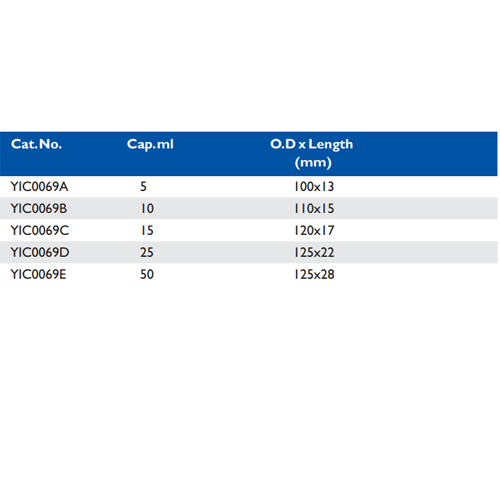 Size chart – Centrifuge Tube Conical Bottom Graduated