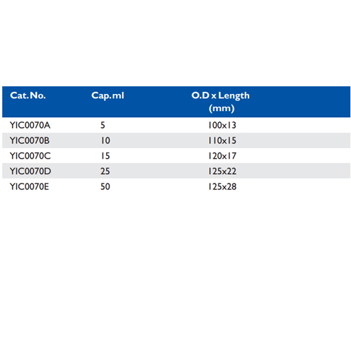 Size chart – Centrifuge Tube Conical Bottom Un-graduated