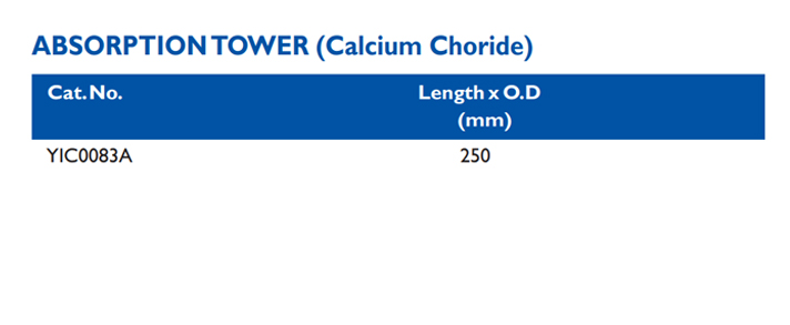 Size chart – Absorption Tower (calcium Chloride)